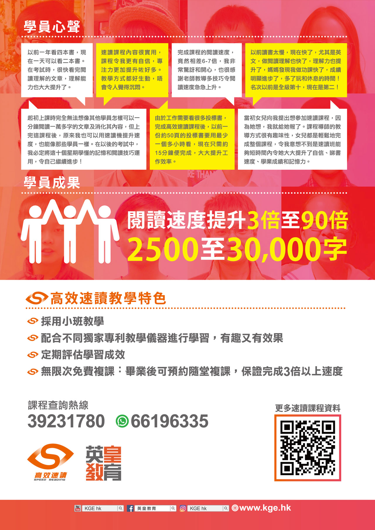 英皇補習 Dr Shui